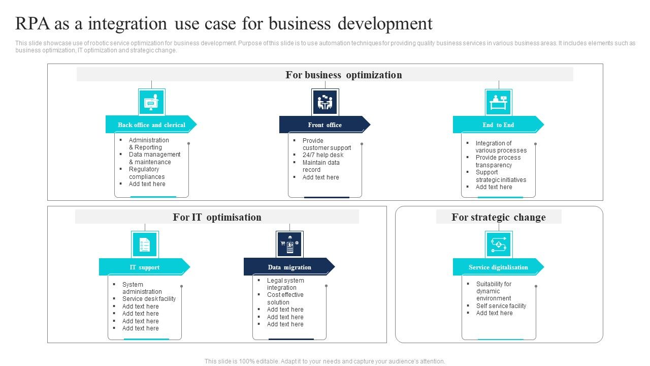 RPA_As_A_Integration_Use_Case_For_Business_Development_Demonstration_PDF_Slide_1.jpg