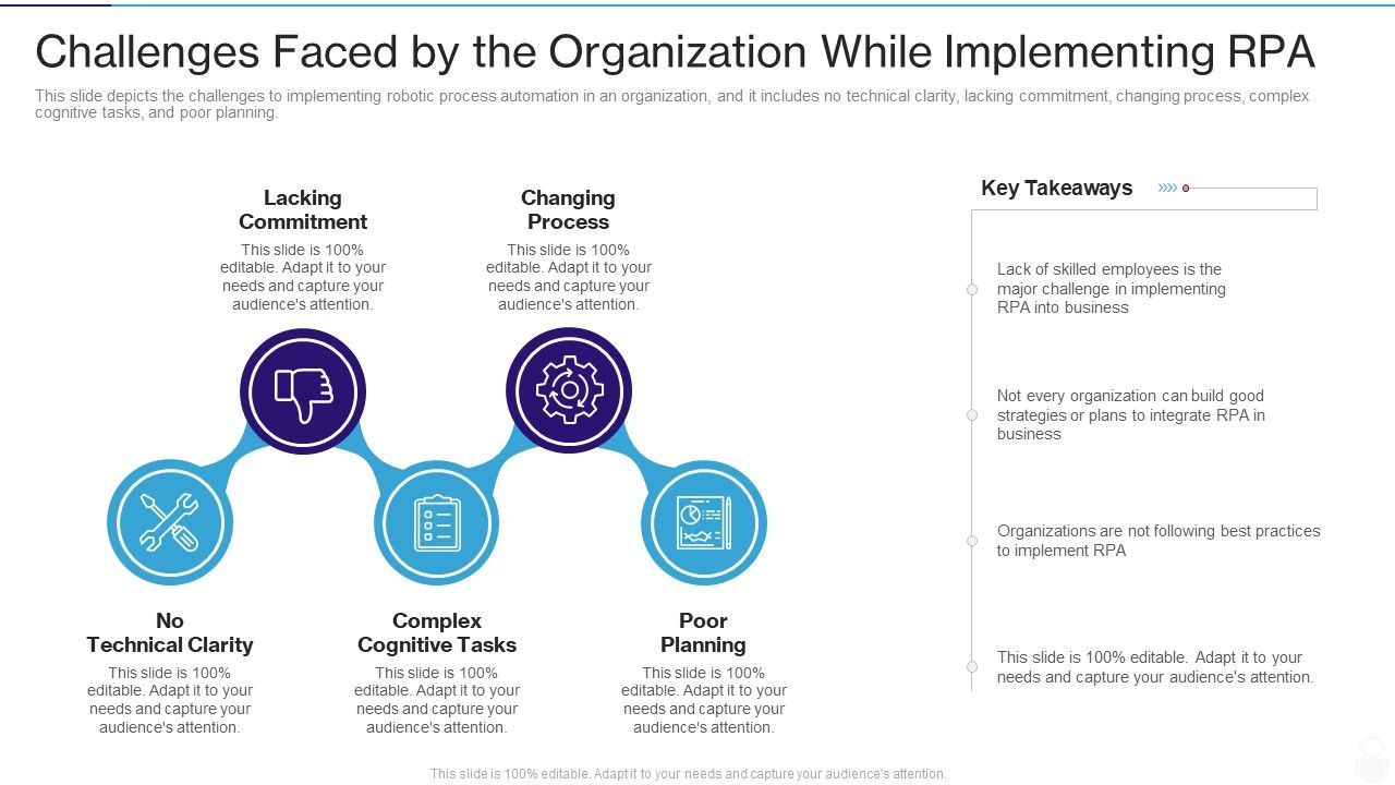 RPA_IT_Challenges_Faced_By_The_Organization_While_Implementing_RPA_Ppt_Layouts_Professional_PDF_Slide_1.jpg
