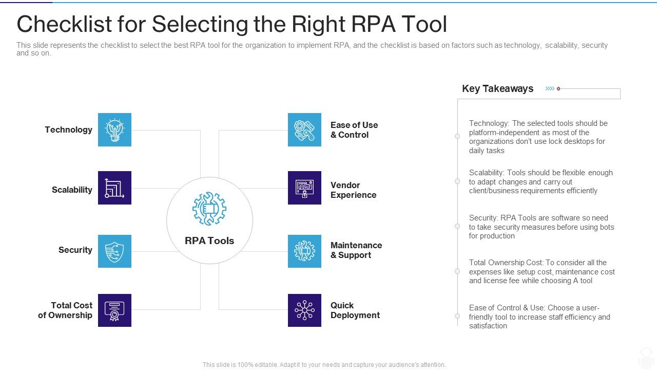 RPA_IT_Checklist_For_Selecting_The_Right_RPA_Tool_Ppt_File_Display_PDF_Slide_1.jpg