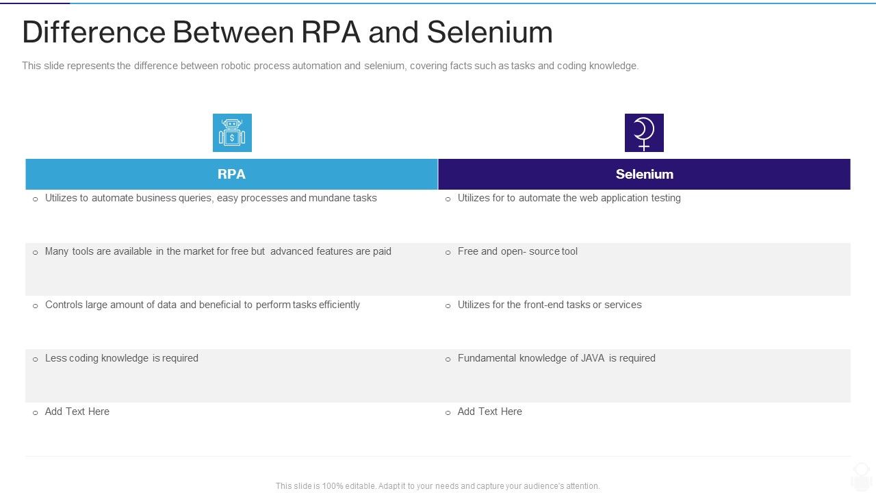 RPA_IT_Difference_Between_RPA_And_Selenium_Ppt_Styles_Portfolio_PDF_Slide_1.jpg