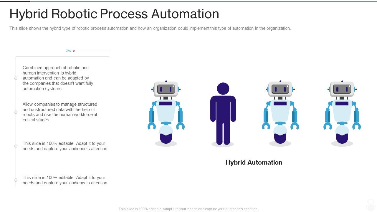 RPA_IT_Hybrid_Robotic_Process_Automation_Ppt_Summary_Brochure_PDF_Slide_1.jpg