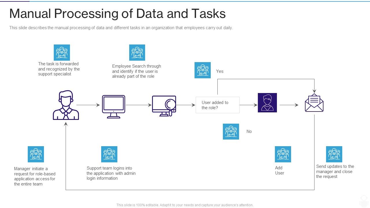 RPA_IT_Manual_Processing_Of_Data_And_Tasks_Ppt_File_Infographic_Template_PDF_Slide_1.jpg