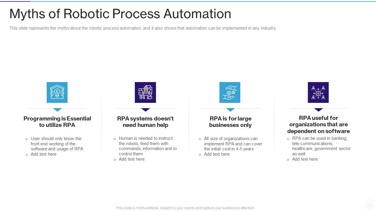 RPA_IT_Myths_Of_Robotic_Process_Automation_Ppt_File_Show_PDF_Slide_1.jpg