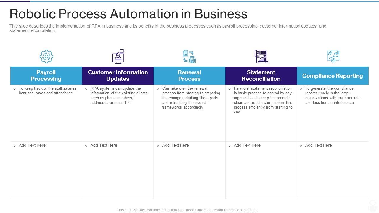 RPA_IT_Robotic_Process_Automation_In_Business_Ppt_Model_Example_File_PDF_Slide_1.jpg