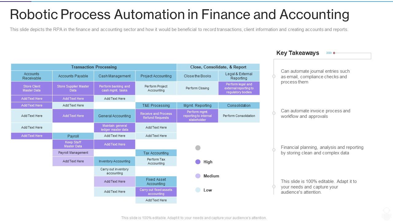 RPA_IT_Robotic_Process_Automation_In_Finance_And_Accounting_Ppt_Ideas_Guidelines_PDF_Slide_1.jpg