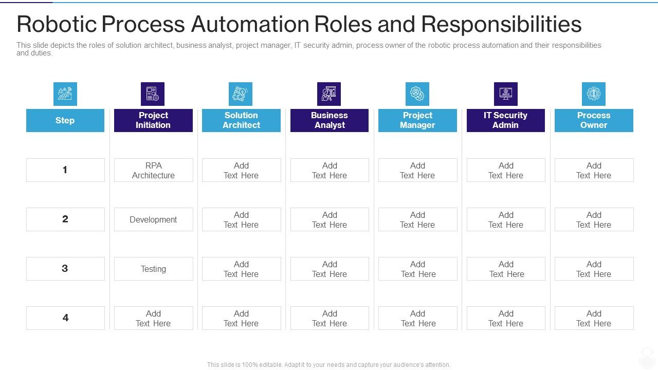 RPA_IT_Robotic_Process_Automation_Roles_And_Responsibilities_Ppt_Show_Master_Slide_PDF_Slide_1.jpg