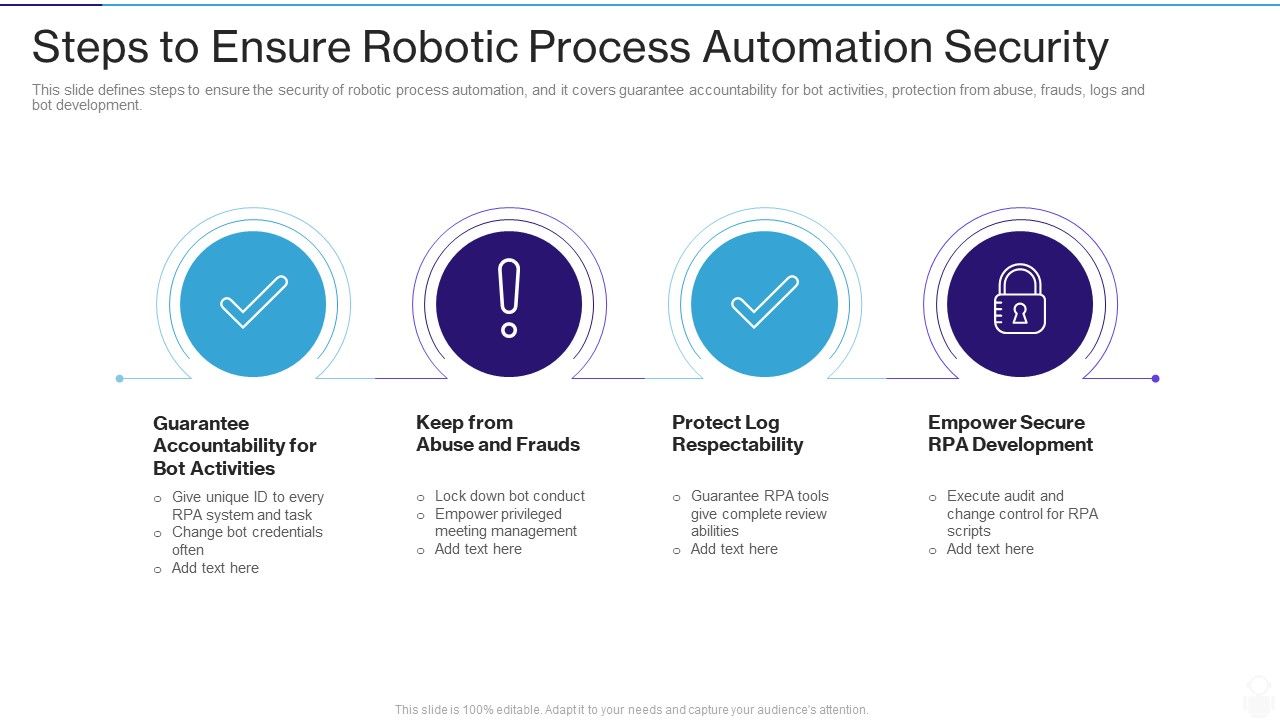RPA_IT_Steps_To_Ensure_Robotic_Process_Automation_Security_Ppt_Layouts_Layout_Ideas_PDF_Slide_1.jpg