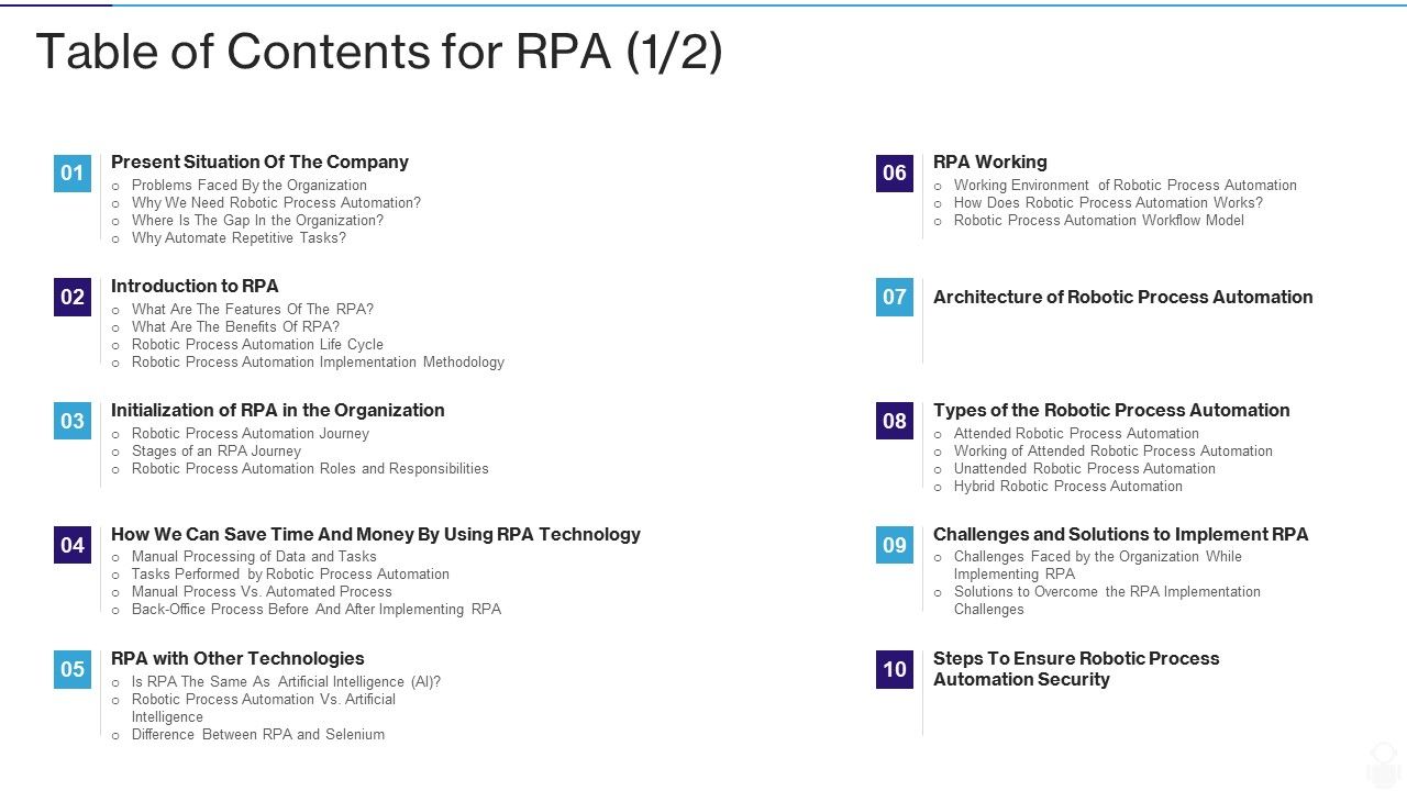 RPA_IT_Table_Of_Contents_For_RPA_Automated_Ppt_Model_Graphic_Tips_PDF_Slide_1.jpg