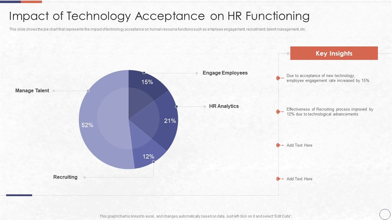RPA_In_HR_Operations_Impact_Of_Technology_Acceptance_On_HR_Functioning_Infographics_PDF_Slide_1.jpg