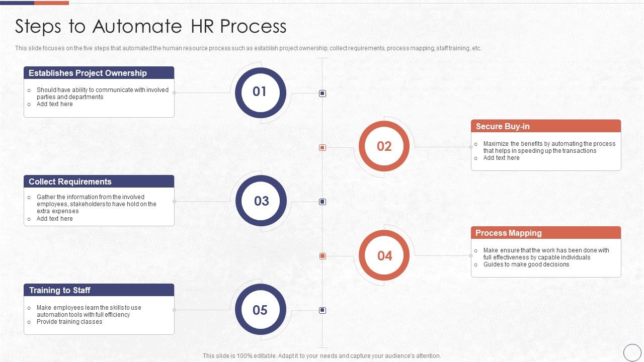 RPA_In_HR_Operations_Steps_To_Automate_HR_Process_Microsoft_PDF_Slide_1.jpg