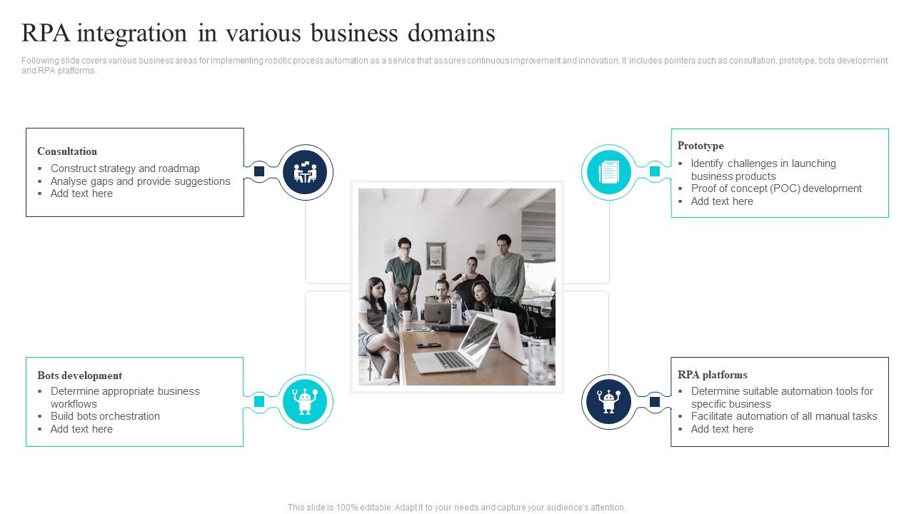 RPA_Integration_In_Various_Business_Domains_Portrait_PDF_Slide_1.jpg