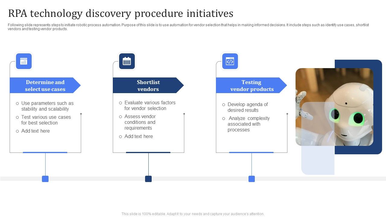 RPA_Technology_Discovery_Procedure_Initiatives_Designs_PDF_Slide_1.jpg