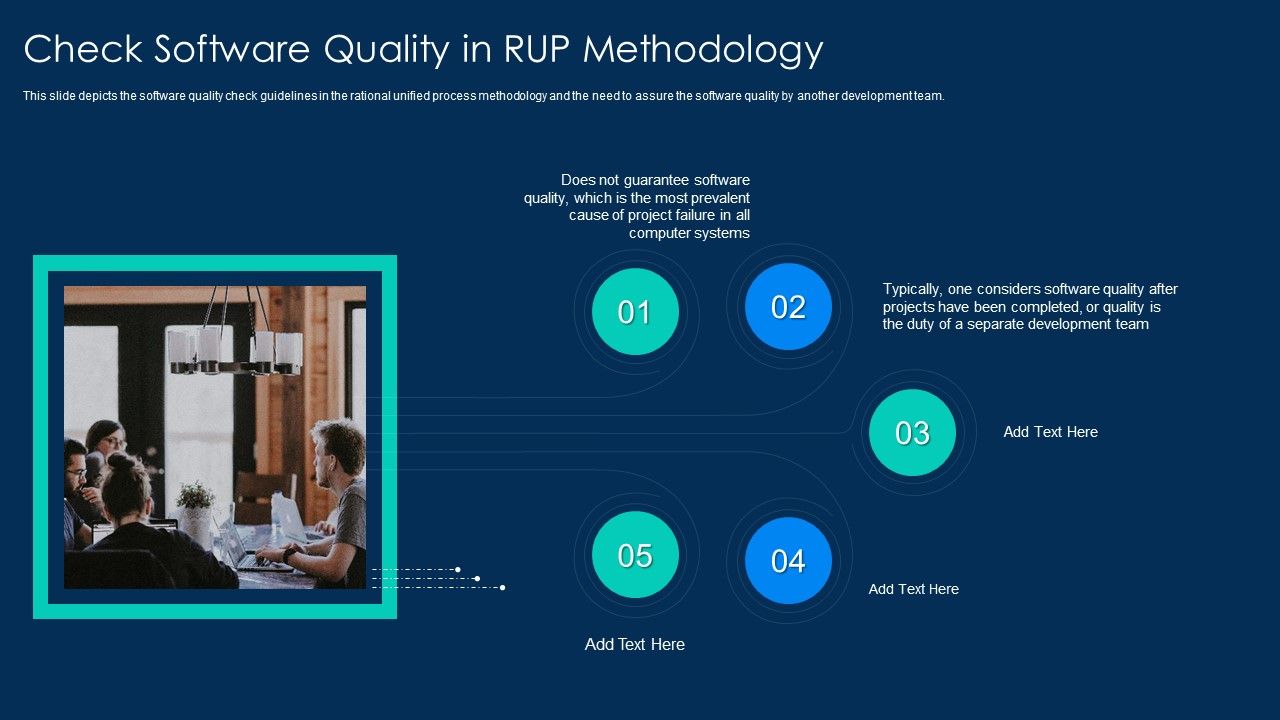 RUP_Methodology_Check_Software_Quality_In_RUP_Methodology_Pictures_PDF_Slide_1.jpg