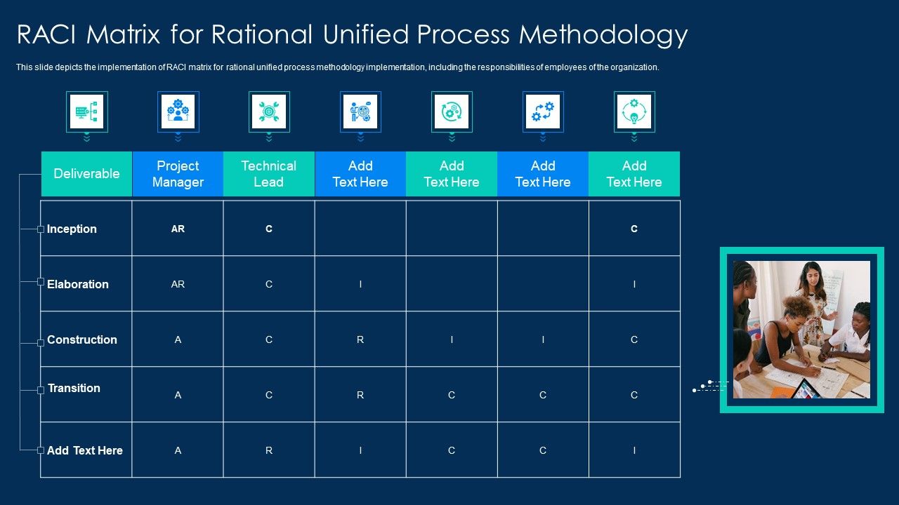 RUP_Methodology_RACI_Matrix_For_Rational_Unified_Process_Methodology_Introduction_PDF_Slide_1.jpg