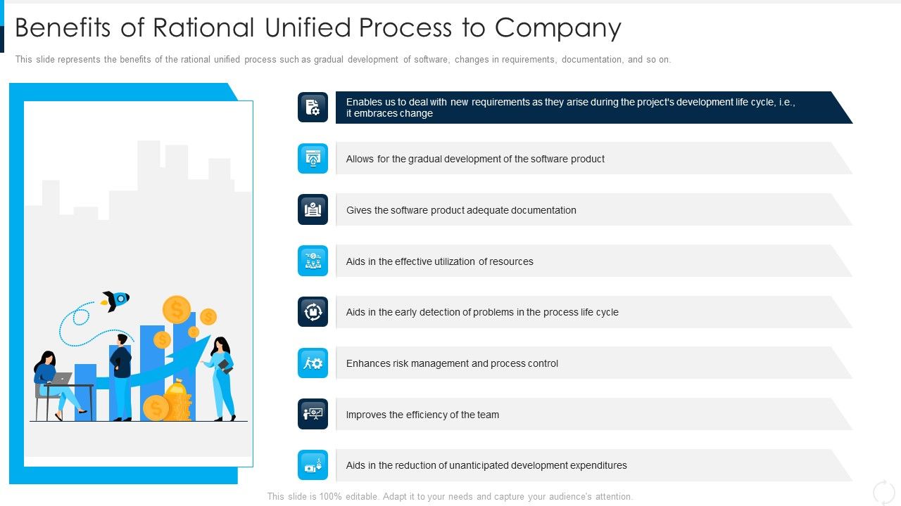 RUP_Model_Benefits_Of_Rational_Unified_Process_To_Company_Ppt_Pictures_Professional_PDF_Slide_1.jpg