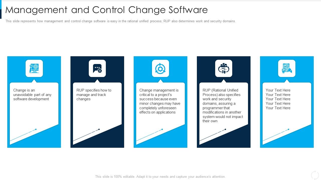 RUP_Model_Management_And_Control_Change_Software_Ppt_Slides_Designs_PDF_Slide_1.jpg