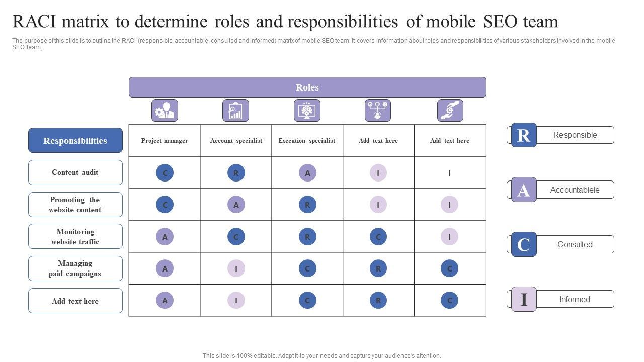 Raaci_Matrix_To_Determine_Roles_And_Responsibilities_Of_Mobile_Seo_Team_Information_PDF_Slide_1.jpg