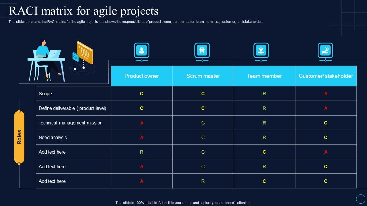 Raci_Matrix_For_Agile_Projects_Software_Development_Approaches_Ideas_PDF_Slide_1.jpg