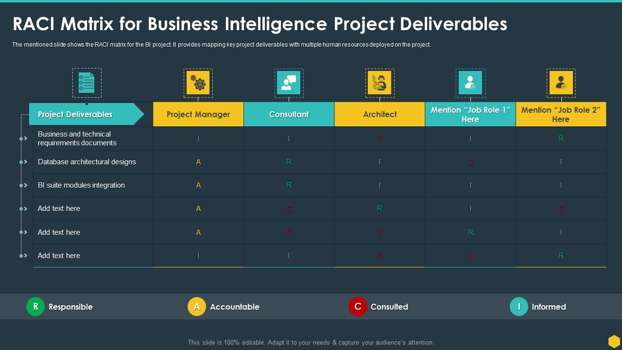 Raci_Matrix_For_Business_Intelligence_Project_Deliverables_BI_Transformation_Toolset_Guidelines_PDF_Slide_1.jpg