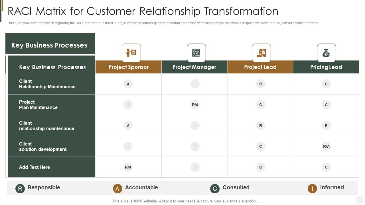Raci_Matrix_For_Customer_Relationship_Transformation_Strategies_To_Improve_Customer_Introduction_PDF_Slide_1.jpg