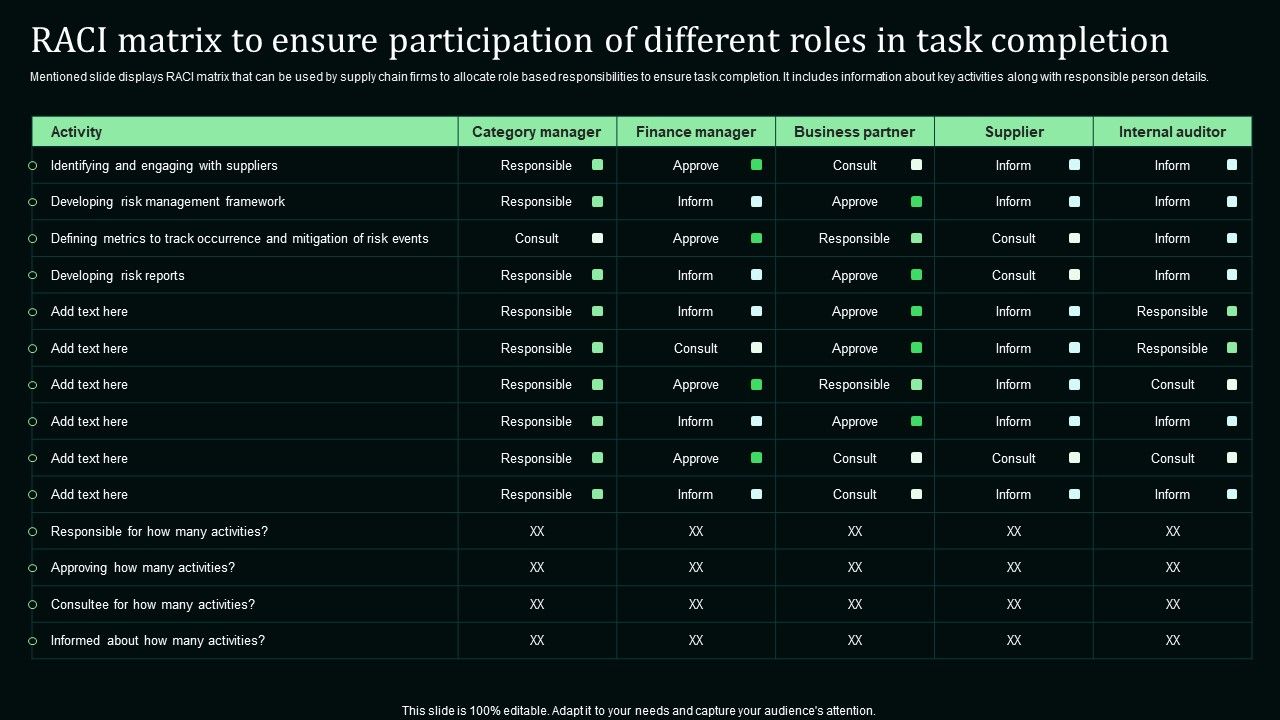 Raci_Matrix_To_Ensure_Participation_Of_Different_Roles_In_Task_Completion_Pictures_PDF_Slide_1.jpg