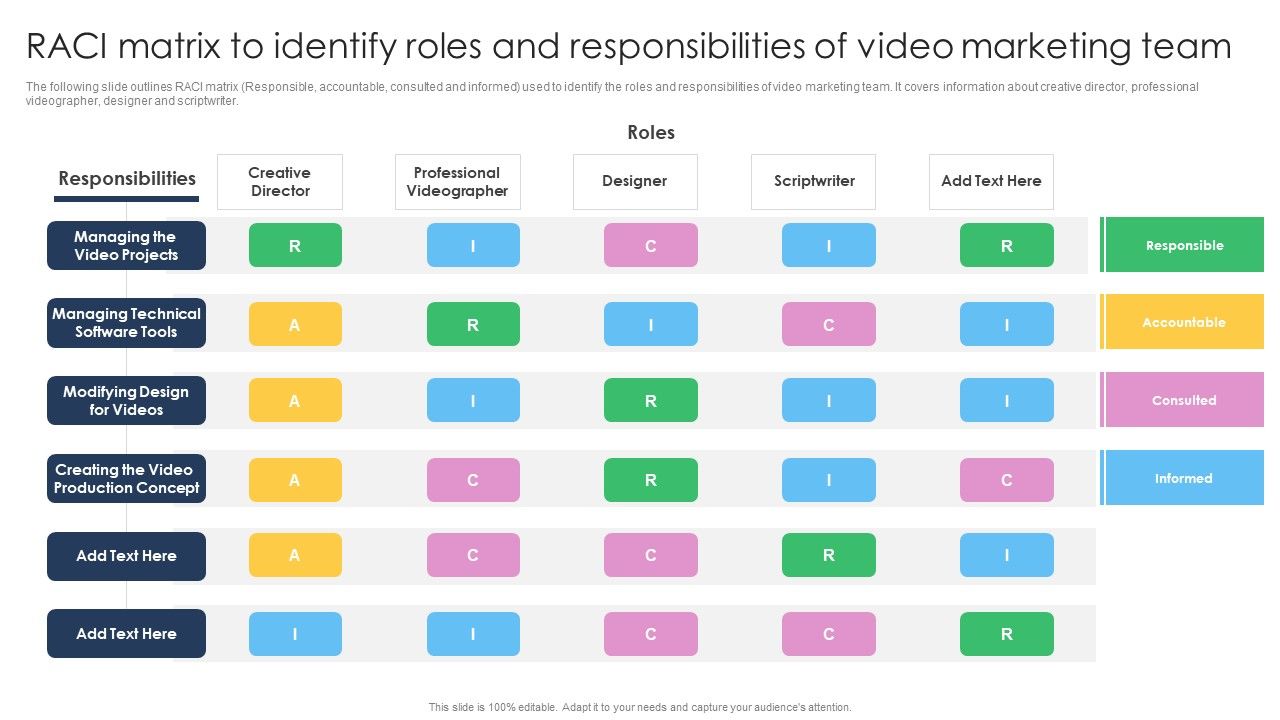 Raci_Matrix_To_Identify_Roles_And_Responsibilities_Of_Video_Marketing_Team_Demonstration_PDF_Slide_1.jpg