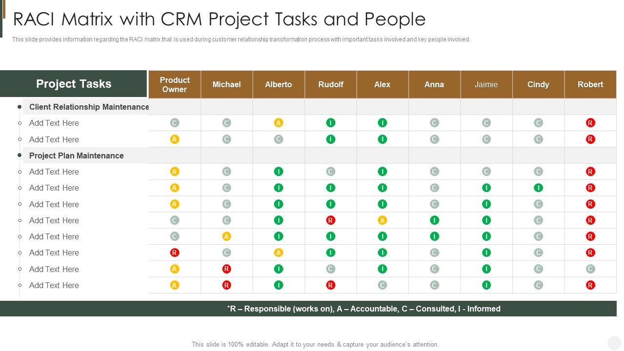 Raci_Matrix_With_CRM_Project_Tasks_And_People_Strategies_To_Improve_Customer_Guidelines_PDF_Slide_1.jpg