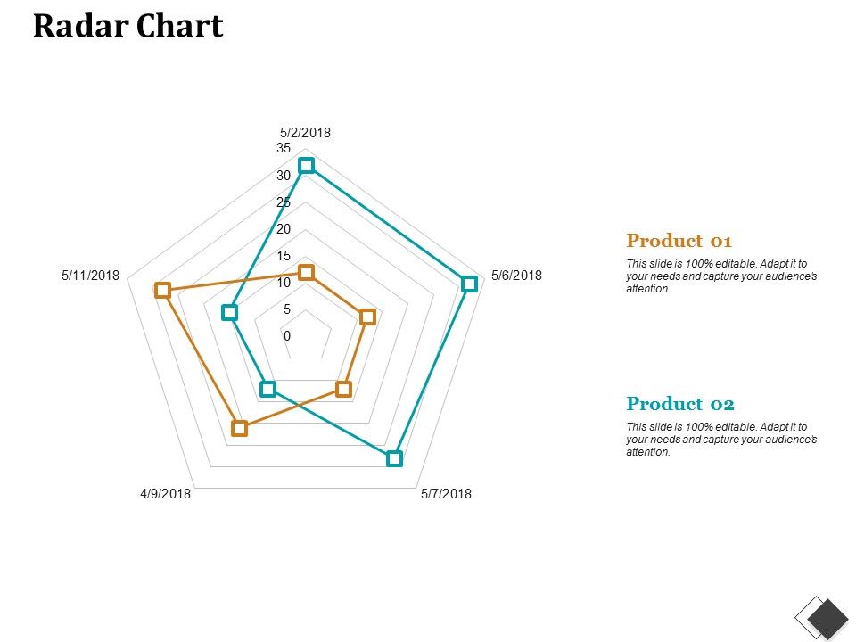 Radar_Chart_Enterprise_Model_Canvas_Ppt_PowerPoint_Presentation_File_Slides_Slide_1.jpg