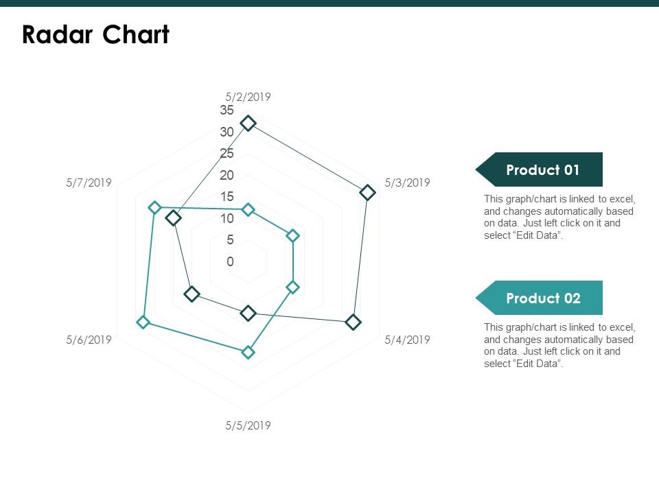 Radar_Chart_Graph_Ppt_PowerPoint_Presentation_Slide_Slide_1.jpg