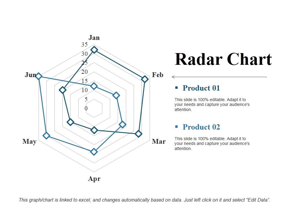 Radar_Chart_Ppt_PowerPoint_Presentation_Background_Designs_Slide_1.jpg