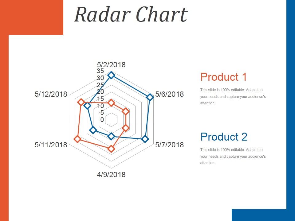 Radar_Chart_Ppt_PowerPoint_Presentation_Background_Images_Slide_1.jpg
