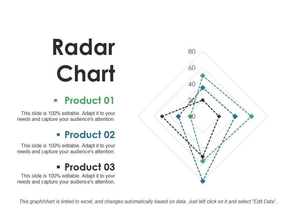 Radar_Chart_Ppt_PowerPoint_Presentation_Deck_Slide_1.jpg