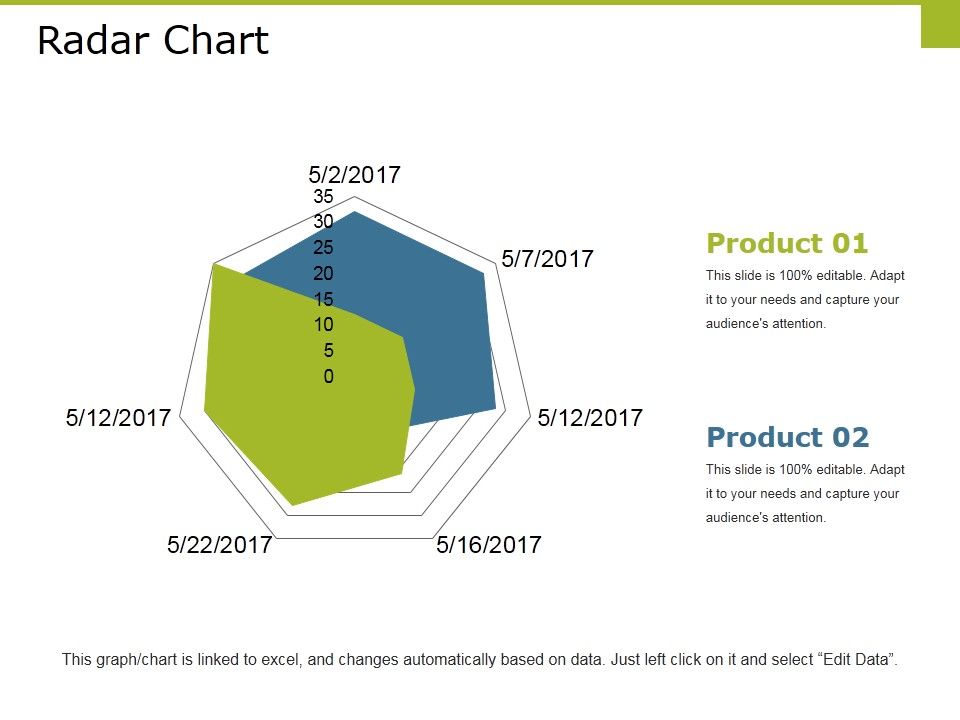 Radar_Chart_Ppt_PowerPoint_Presentation_Design_Ideas_Slide_1.jpg