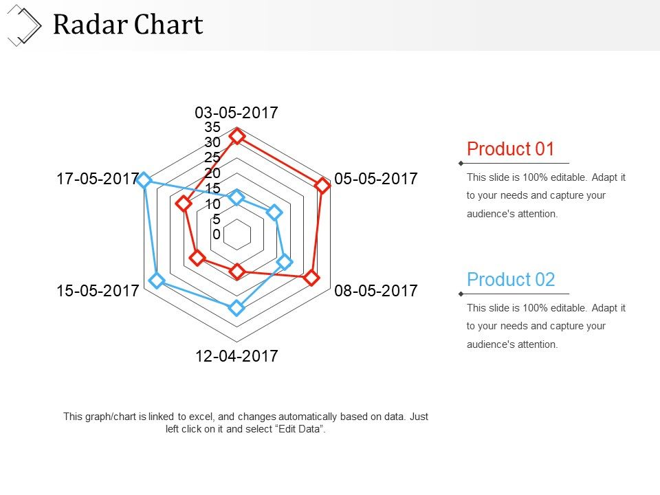 Radar_Chart_Ppt_PowerPoint_Presentation_File_Graphic_Tips_Slide_1.jpg