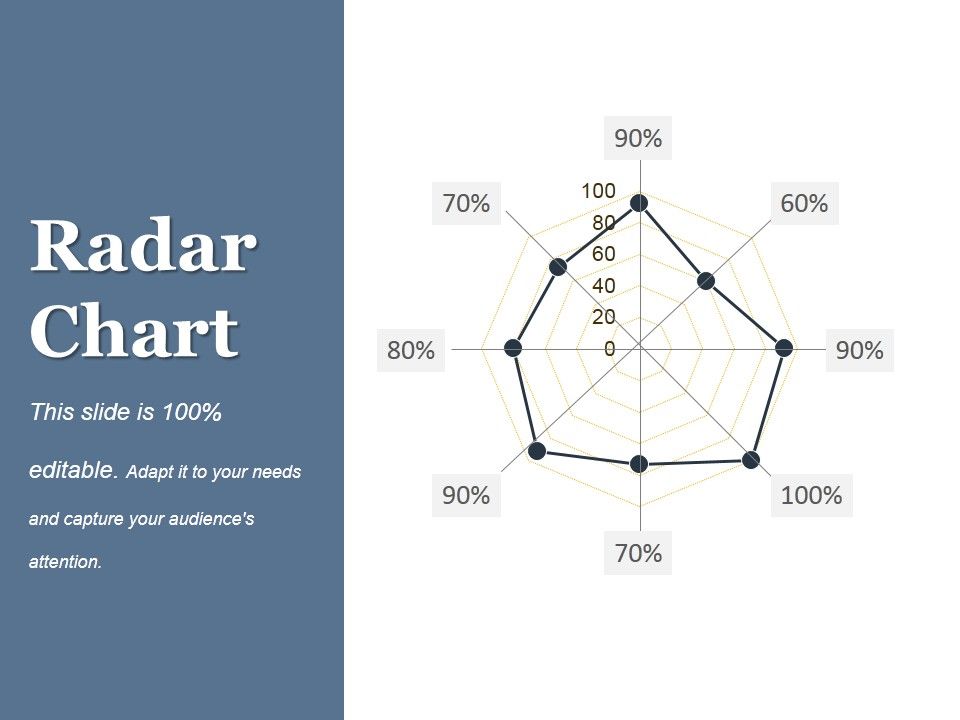 Radar_Chart_Ppt_PowerPoint_Presentation_Gallery_Design_Ideas_Slide_1.jpg