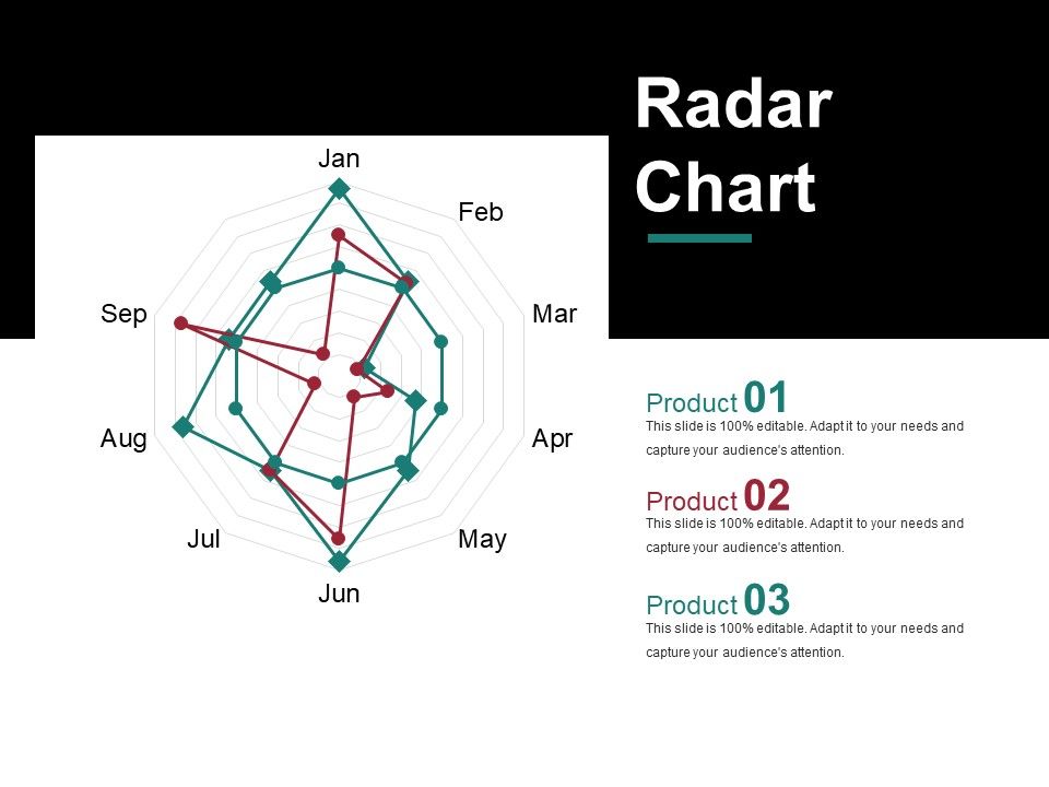 Radar_Chart_Ppt_PowerPoint_Presentation_Gallery_Example_File_Slide_1.jpg