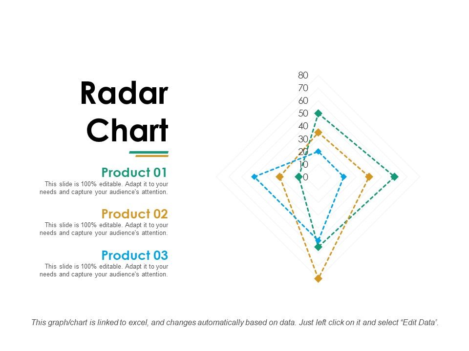 Radar_Chart_Ppt_PowerPoint_Presentation_Gallery_Files_Slide_1.jpg
