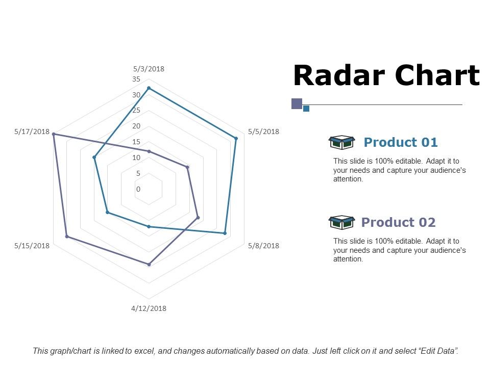 Radar_Chart_Ppt_PowerPoint_Presentation_Ideas_Examples_Slide_1.jpg