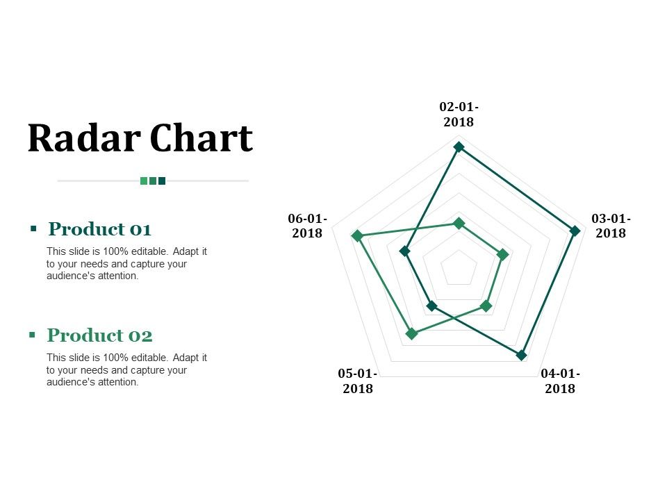 Radar_Chart_Ppt_PowerPoint_Presentation_Ideas_Portrait_Slide_1.jpg