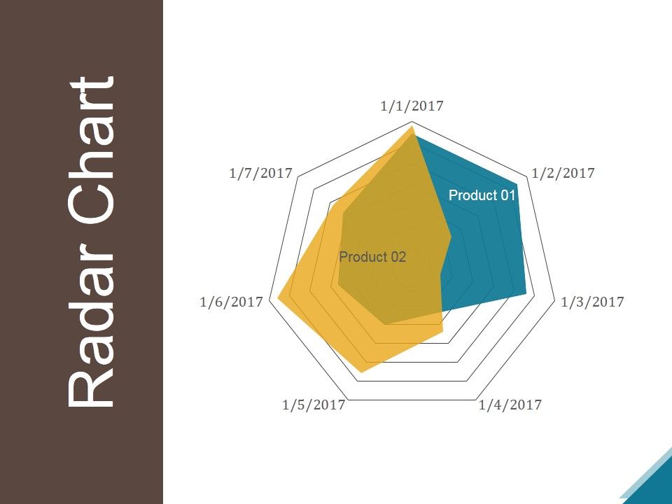 Radar_Chart_Ppt_PowerPoint_Presentation_Ideas_Slide_1.jpg