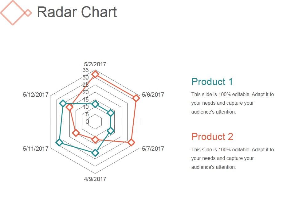 Radar_Chart_Ppt_PowerPoint_Presentation_Influencers_Slide_1.jpg