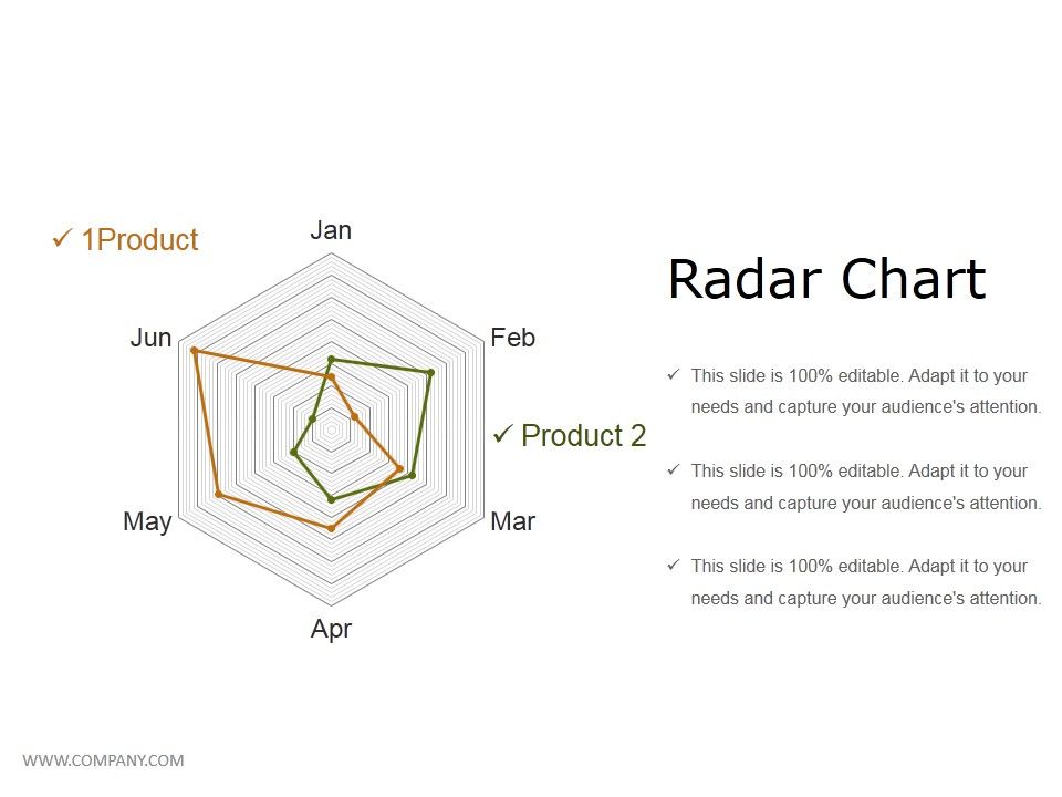 Radar_Chart_Ppt_PowerPoint_Presentation_Infographic_Template_Graphics_Template_Slide_1.jpg