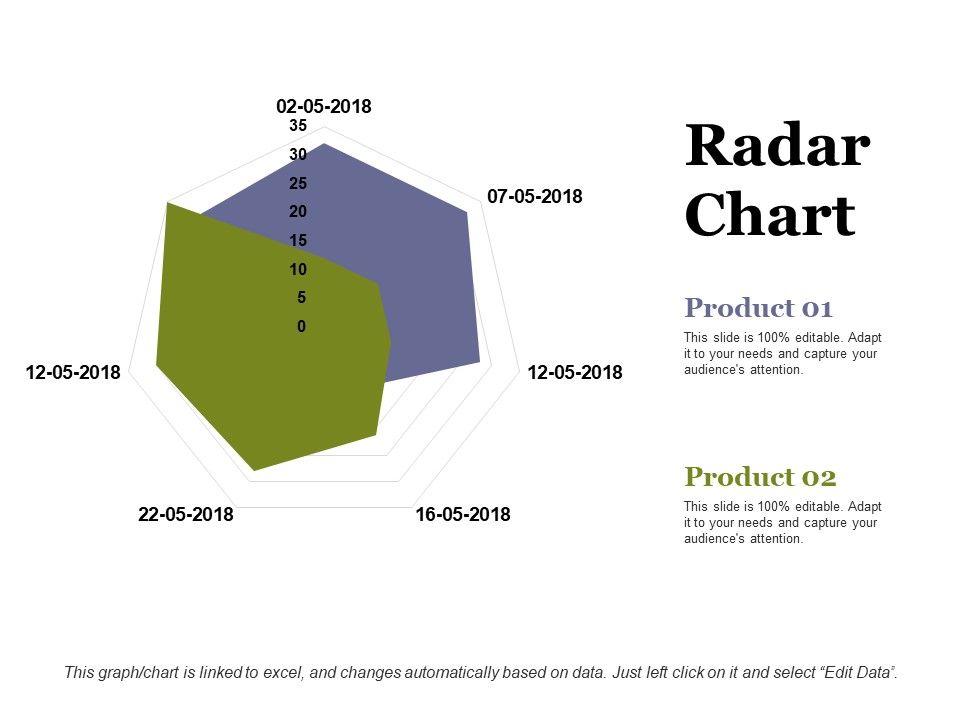 Radar_Chart_Ppt_PowerPoint_Presentation_Infographic_Template_Information_Slide_1.jpg