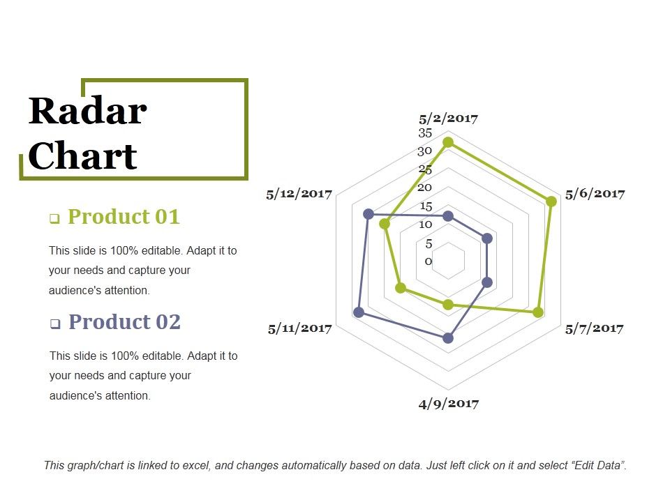 Radar_Chart_Ppt_PowerPoint_Presentation_Infographic_Template_Outline_Slide_1.jpg