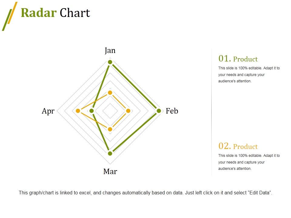 Radar_Chart_Ppt_PowerPoint_Presentation_Infographic_Template_Professional_Slide_1.jpg