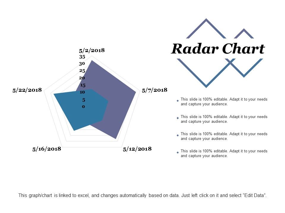 Radar_Chart_Ppt_PowerPoint_Presentation_Infographic_Template_Sample_Slide_1.jpg