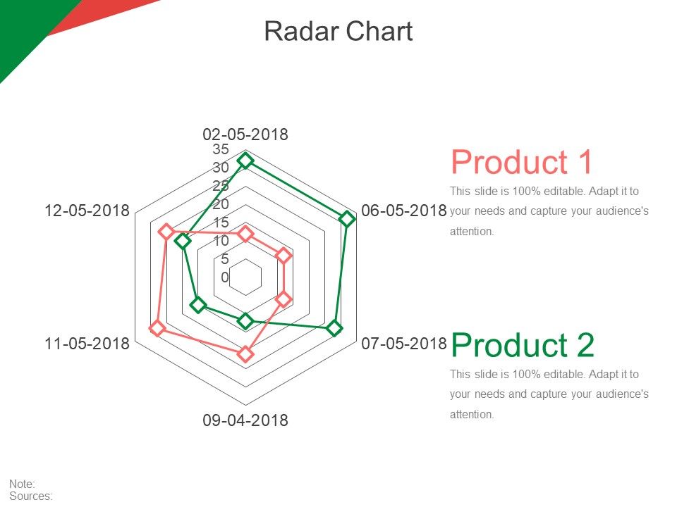 Radar_Chart_Ppt_PowerPoint_Presentation_Infographic_Template_Slides_Slide_1.jpg