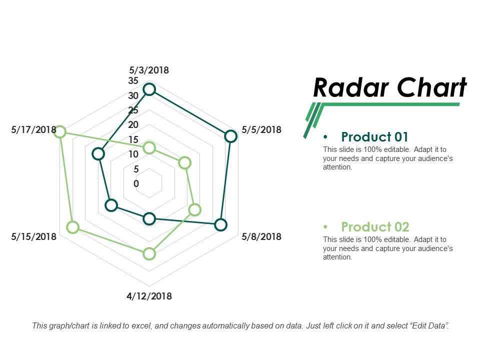 Radar_Chart_Ppt_PowerPoint_Presentation_Infographic_Template_Summary_Slide_1.jpg