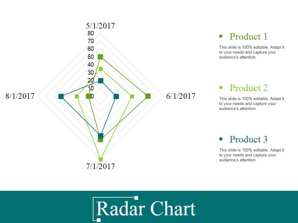 Radar_Chart_Ppt_PowerPoint_Presentation_Infographic_Template_Vector_Slide_1.jpg