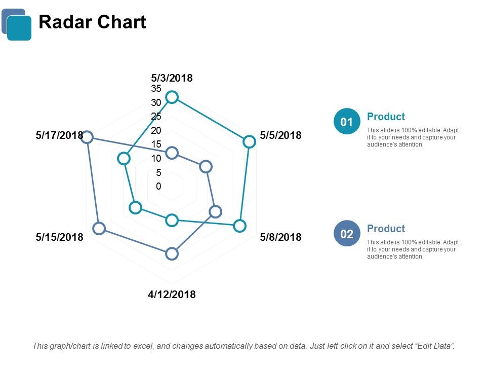 Radar_Chart_Ppt_PowerPoint_Presentation_Infographic_Template_Visuals_Slide_1.jpg